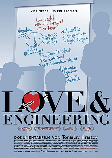 Love & Engineering, Quelle: Filmtank Hamburg, DIF